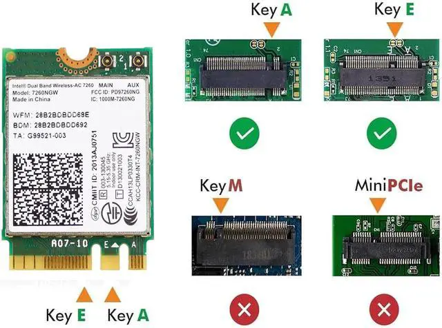 Alt view image 2 of 7 - BONAEVER Intel 7260NGW Wireless WiFi Card for Laptop, M.2 WiFi Module Dual Band 2.4Ghz/5.8Ghz AC 1200Mbps Wireless Network Adapter with Bluetooth 4.0 Support Windows 10, Windows 8, Windows 7