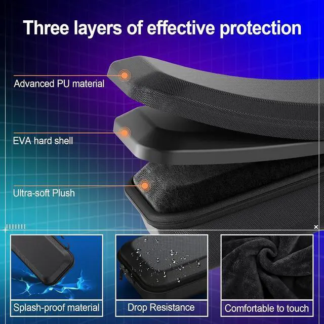 Alt view image 4 of 7 - BONAEVER Carrying Case 3 in 1 Accessories Set Compatible with ROG Ally X 2024 Black, Included EVA Carrying Case, Soft Silicone Protective Cover und 2 Pack Screen Protector, Portable and Easy to Carry