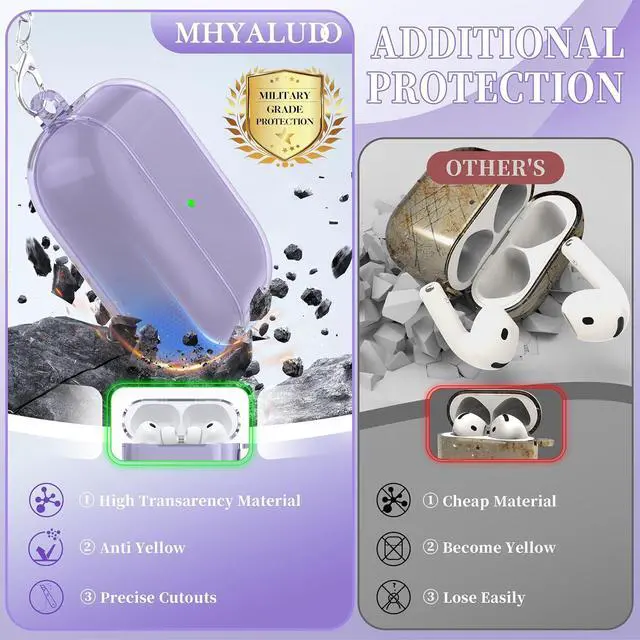Alt view image 3 of 6 - BONAEVER for AirPods Pro 3 Clear Case 2025, Military-Grade Shockproof, Soft TPU Highly Transparent Anti-Yellowing for AirPods Pro 3 Case with Cleaning Kit & Cute Round Buckle Purple