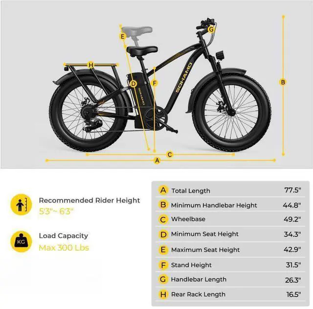 Alt view image 7 of 7 - SOHAMO M3 20'' Foldable Electric Bike Bicycle 28Mph 
48V 15Ah Removable Battery 40Miles