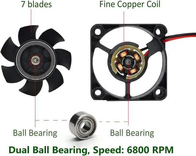 Alt view image 3 of 7 - FYSETC 3D Printer Part Prusai3 MK3S+ 4010 5015 Fan DC 5V MK3S Blower Fan Extruder Cooling Radiator for 3D Printer Hot End DIY Accessory