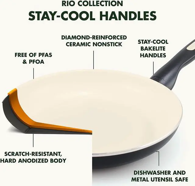 Alt view image 4 of 7 - GreenPan Rio 8" and 10" Frying Pan Skillet Set, PFOA and PFAS-Free, Healthy Ceramic Nonstick Cookware, Stay-Cool Bakelite Handles, Dishwasher Safe, Easy Clean, Durable Performance, Black