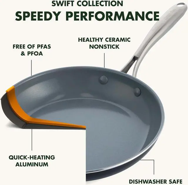 Alt view image 3 of 7 - GreenPan Swift Healthy Ceramic Nonstick, 8" and 10" Frying Pan Skillet Set, Stainless Steel Handles, PFAS-Free, Dishwasher Safe, Oven Safe, Black