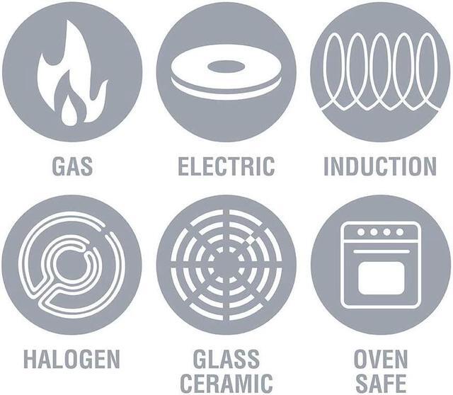 Alt view image 5 of 5 - Magma Products, A10-369-2-IND Gourmet Nesting Stainless Steel Induction Saute/Omelette Pan with Ceramica Non-Stick