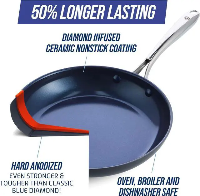 Alt view image 4 of 7 - Blue Diamond Cookware Hard Anodized Ceramic Nonstick, 10" and 12" Frying Pan Skillet Set, PFAS-Free, Dishwasher Safe, Oven Safe, Grey