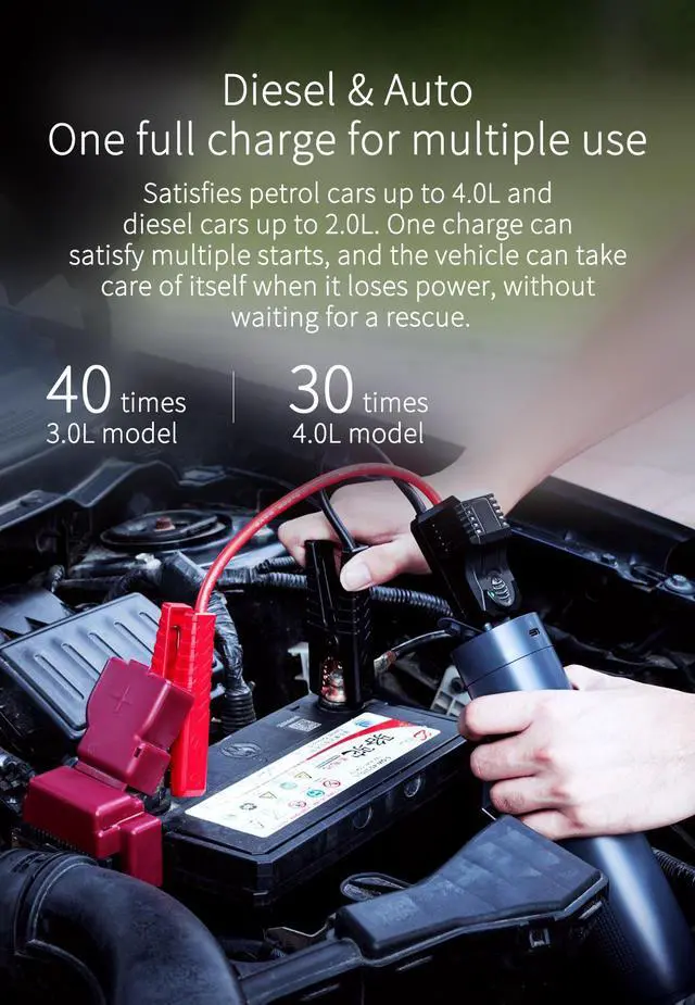 Alt view image 4 of 7 - Xiaomi Youpin Lydsto Handheld Vacuum Emergency Power Supply Wireless Cleaner Sofa Car Use Bank