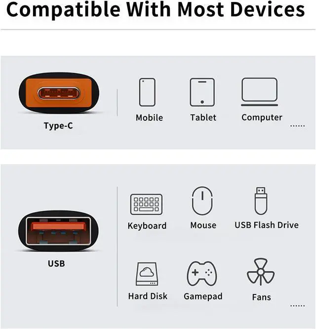 Alt view image 6 of 6 - USB C Male to USB 3.0 Female Adapter 2-Pack 6A 120W OTG Type C Charger Drive Converter for Mobile Tablet Computer Huawei Nova OPPO Reno Black