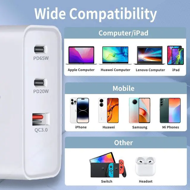 Alt view image 6 of 6 - Icomroad USB C Charger, GaN 65W QC PC 2-Port Compact Foldable Wall Fast Charger Travel for iPhone 15/ 15 pro/ 14/13/Pro, iPad, Samsung, MacBook Pro/Air, iPad Pro, Galaxy S20/S10