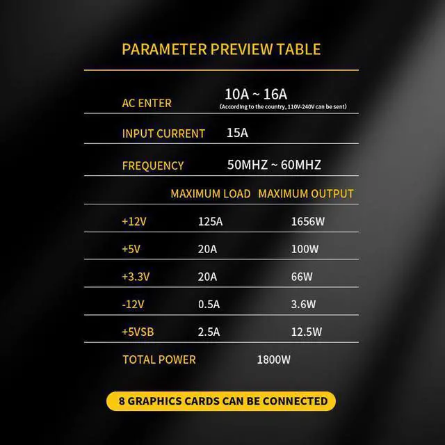 Alt view image 6 of 6 - Taifast 1800w PC high quality 92 plus power supply Manufacturer Non-Module strong power supply computer GPU machine in stock