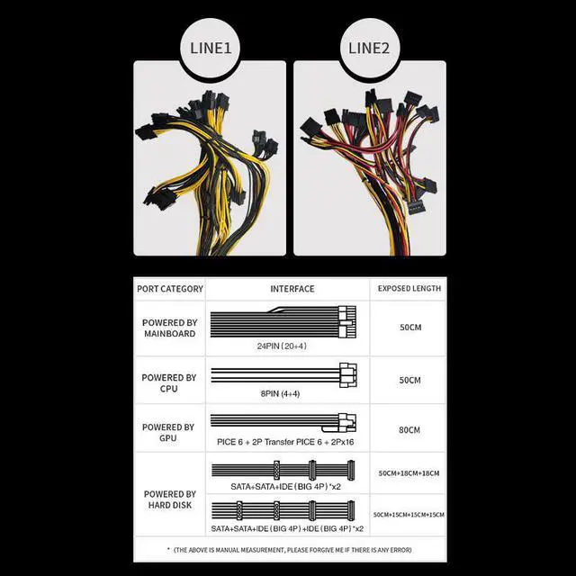 Alt view image 4 of 6 - Taifast 1800w PC high quality 92 plus power supply Manufacturer Non-Module strong power supply computer GPU machine in stock
