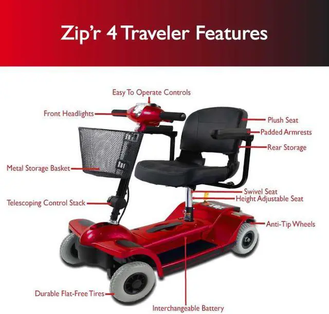 Alt view image 2 of 7 - Zipr Traveler 4 Wheel Long Range Mobility Scooter - Portable Folding Motorized Wheelchair - Mobility Scooters for Adults, Seniors, Elderly - Mobility Scooters - Charger and Metal Basket Included -