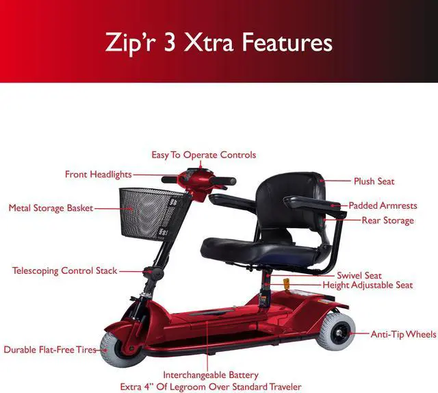 Alt view image 2 of 7 - Zipr Xtra 3 Wheel Scooter - 3 Wheel Extended Wheelbase Mobility Scooter - 16" Seat Electric Wheelchair - Portable & Folding Mobility Scooters for Adults, Travel, Seniors, Elderly