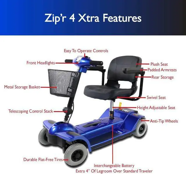 Alt view image 2 of 7 - Zipr Traveler Xtra 4 Wheel Spacious Long Range Mobility Scooter - Folding Motorized Wheelchair - Mobility Scooter for Adults, Travel, Seniors, Elderly - Mobility Scooters -