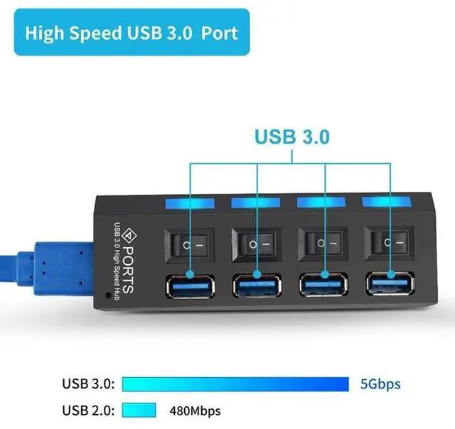 Alt view image 6 of 6 - USB 3.0 Hub 5Gbps High Speed Multi USB Splitter 3 Hab Use Power Adapter 4/7 Port Multiple Expander Hub With Switch For PC Laptop