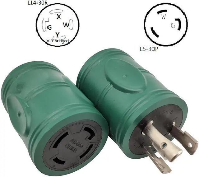 Main image of Parkworld 884968 L5-30P Male to L14-30R for Home Back Power Transfer Switch or House Panel (two hots bridged in female end)