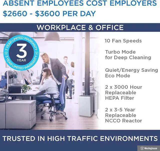 Alt view image 2 of 7 - Westinghouse 1702 HEPA Air Purifier with Patented Medical Grade NCCO Technology for Home, Eliminates & Kills Bacteria and Viruses, Filters Dust, Pet Dander, Odor, Allergies, Smoke  Ideal for Large to