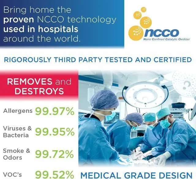 Alt view image 7 of 7 - Westinghouse 1702 HEPA Air Purifier with Patented Medical Grade NCCO Technology for Home, Eliminates & Kills Bacteria and Viruses, Filters Dust, Pet Dander, Odor, Allergies, Smoke  Ideal for Large to