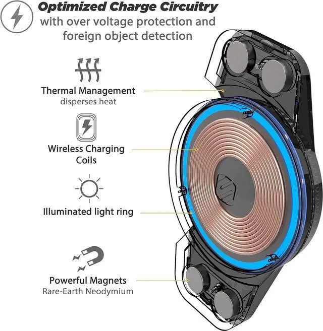 Main image of Scosche Magic Mount Charge Vent Wireless Charging Magnetic Mount Black