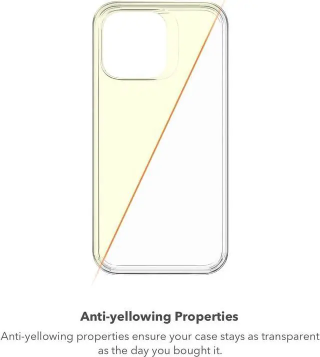 Main image of Zagg Gear4 Clear Luxe Case - Samsung Galaxy A14 5G