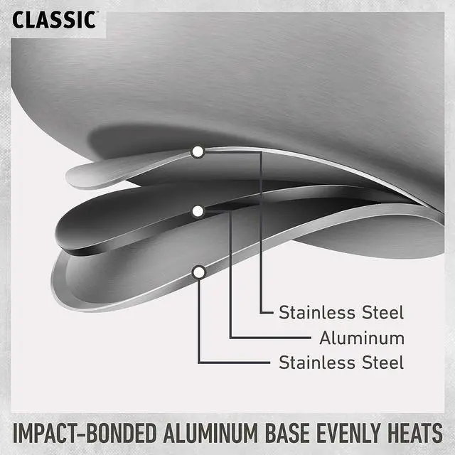 Alt view image 2 of 7 - Calphalon Classic Stainless Steel 3.5-Quart Sauce Pan with Cover