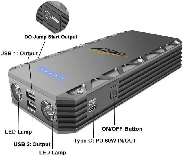 Alt view image 4 of 7 - 2023 NEW GKFLY 3000A Portable Car Jump Starter for Up to 10.0L Gas or 8.0L Diesel Engine 12V Lithium Car Battery Starter Power Pack Dual USB 60W PD Quick Charging Built-in Led Bright Light