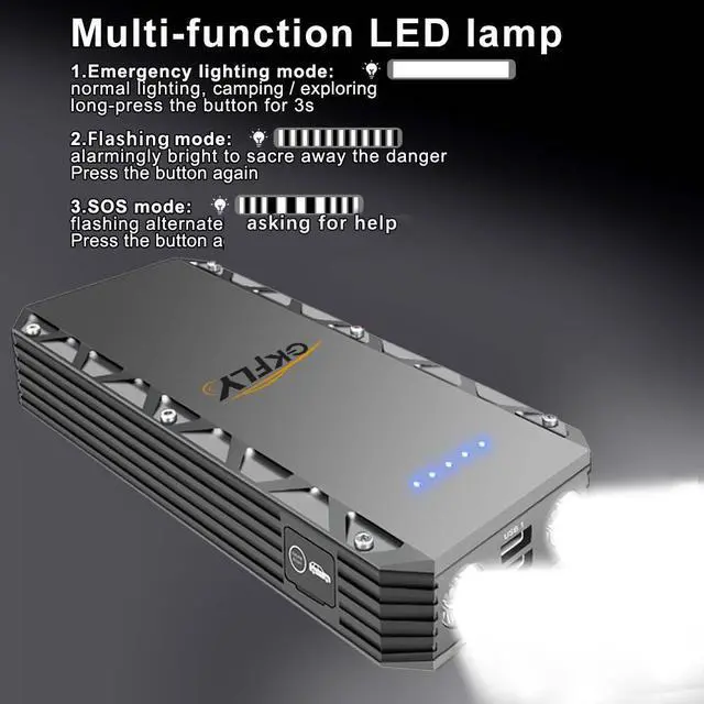 Alt view image 2 of 7 - 2023 NEW GKFLY 3000A Portable Car Jump Starter for Up to 10.0L Gas or 8.0L Diesel Engine 12V Lithium Car Battery Starter Power Pack Dual USB 60W PD Quick Charging Built-in Led Bright Light