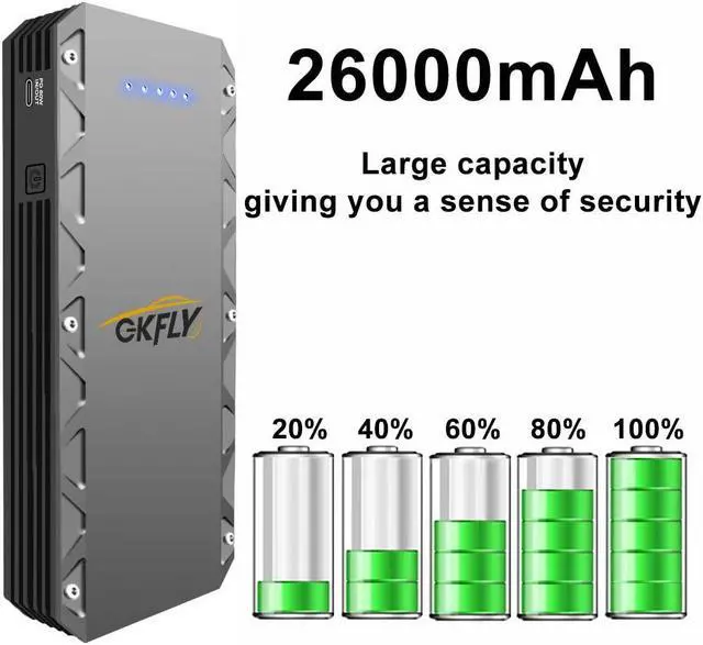 Alt view image 3 of 7 - 2023 NEW GKFLY 3000A Portable Car Jump Starter for Up to 10.0L Gas or 8.0L Diesel Engine 12V Lithium Car Battery Starter Power Pack Dual USB 60W PD Quick Charging Built-in Led Bright Light