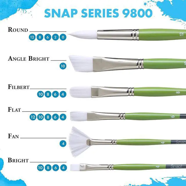 Alt view image 4 of 6 - Princeton PAB98512 9850R-12 Snap Brush, Taklon Round 12, White