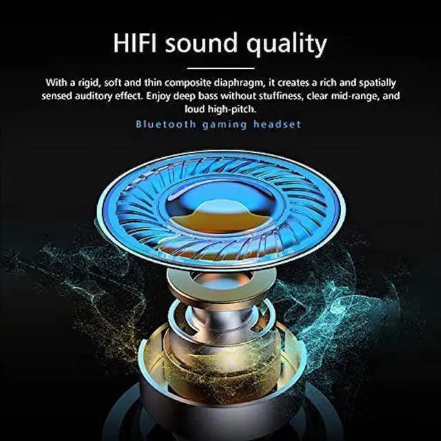 Alt view image 5 of 5 - Acuvar Fully Wireless Bluetooth 5.2 Rechargeable Waterproof Sweatproof Gaming Earbud Headphones with Microphone, RGB LED 12h USB C Power Charging Case Surround Stereo Bass and Passive Noise Cancelling