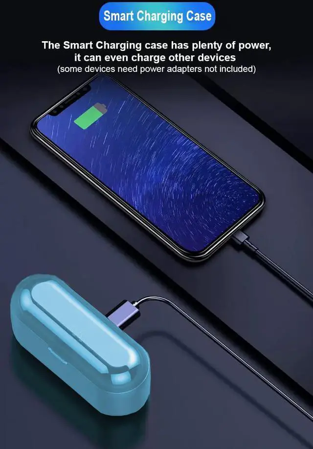 Alt view image 4 of 7 - Acuvar Fully Wireless Bluetooth 5.0 Rechargeable IPX7 Waterproof Earbud Headphones w Microphone, 2000mAh USB Smart Dual Charging Case/Stand Surround Stereo Bass and Passive Noise Cancelling Light Blue