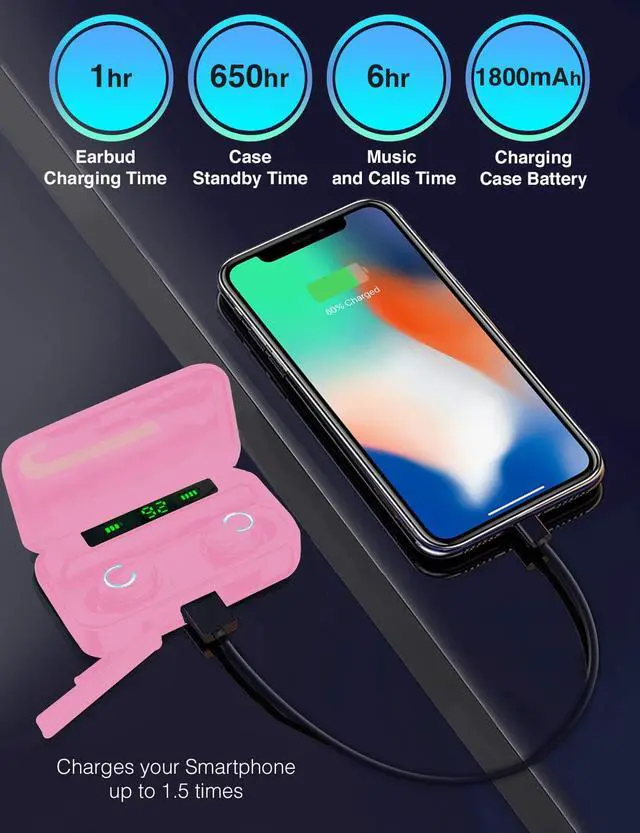 Alt view image 2 of 7 - Acuvar Fully Wireless Bluetooth 5.0 Rechargeable IPX7 Waterproof Earbud Headphones with Microphone, 1800mAh USB Smart Dual Charging Case Powerful Surround Stereo Bass and Passive Noise Cancelling Pink
