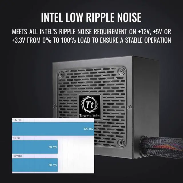 Alt view image 4 of 7 - Thermaltake Toughpower GX2 80+ Gold 600W SLI/Crossfire Ready Continuous Power ATX 12V V2.4/EPS V2.92 Non Modular Power Supply 5 Year Warranty PS-TPD-0600NNFAGU-2