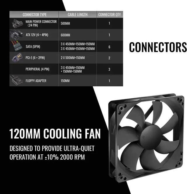 Alt view image 5 of 7 - Thermaltake Toughpower GX2 80+ Gold 600W SLI/Crossfire Ready Continuous Power ATX 12V V2.4/EPS V2.92 Non Modular Power Supply 5 Year Warranty PS-TPD-0600NNFAGU-2