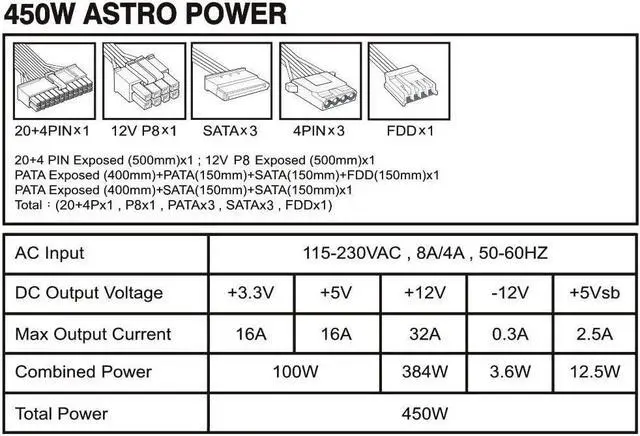 Alt view image 5 of 6 - APEVIA ASTRO450W Astro 450W ATX Power Supply with Auto-Thermally Controlled 120mm Fan, 115/230V Switch, All Protections