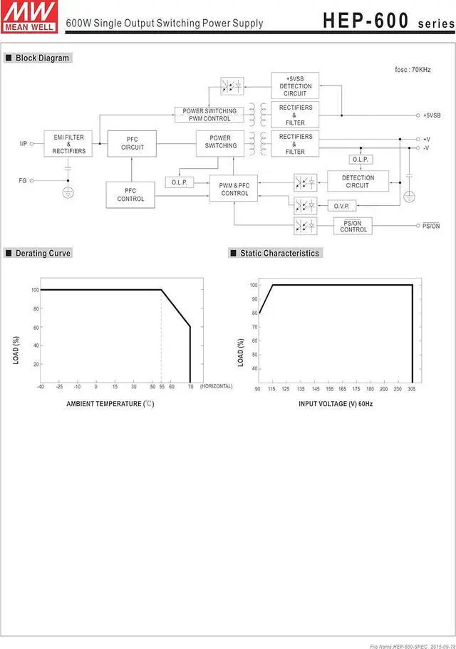 Alt view image 4 of 5 - MEAN WELL HEP-600-54 54V 11.2A 604.8W Single Output Switching Power Supply Harsh Environment