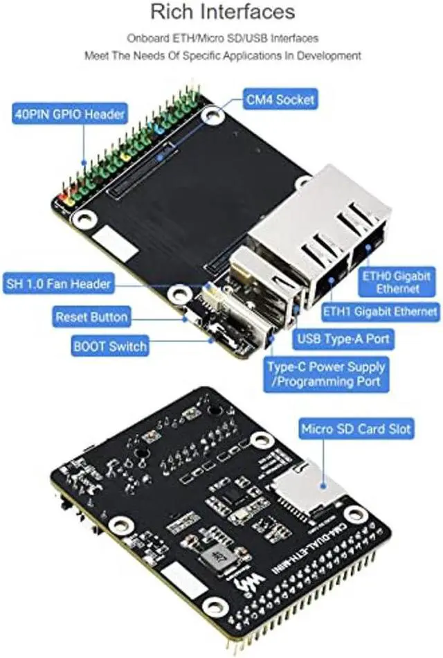 Alt view image 4 of 5 - waveshare Mini Dual Gigabit Ethernet Base Board Compatible with Raspberry Pi Compute Module 4 Suitable for All Variants of Compute Module 4, Only Including CM4-DUAL-ETH-MINI Baseboard