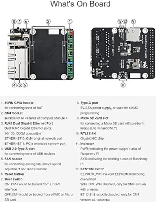 Alt view image 5 of 5 - waveshare Mini Dual Gigabit Ethernet Base Board Compatible with Raspberry Pi Compute Module 4 Suitable for All Variants of Compute Module 4, Only Including CM4-DUAL-ETH-MINI Baseboard