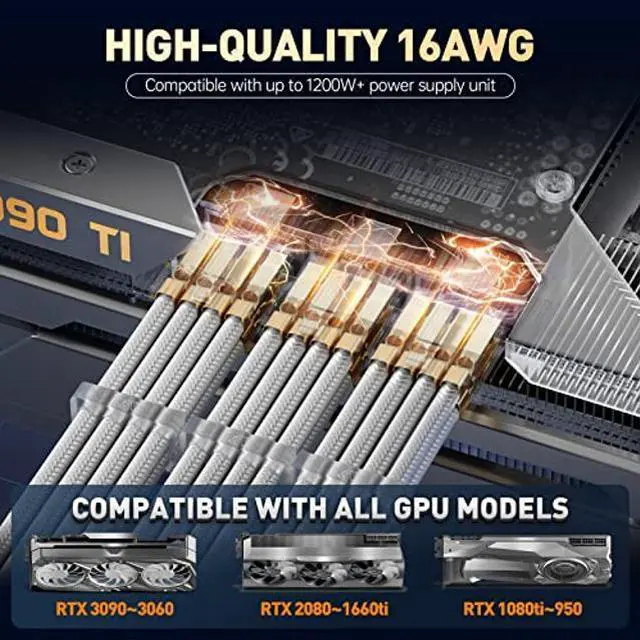 Alt view image 3 of 5 - AsiaHorse PSU Cable Extension Kit, 24Pin/4+4 EPS/6+2 PCI-E 16AWG Power Supply Sleeved Cable Kit for Two-Way CPU Performance, 6kit Pro Clear Series