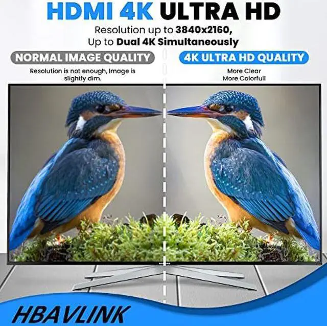 Alt view image 4 of 5 - USB C to Dual HDMI Adapter for Dual Monitor[(w/2pack HDMI Cable)] ,HBAVLINK Dual Monitor Adapter Extended Display Dual 4K,USBC to HDMI Splitter for Dual Monitor Adapter for Laptop
