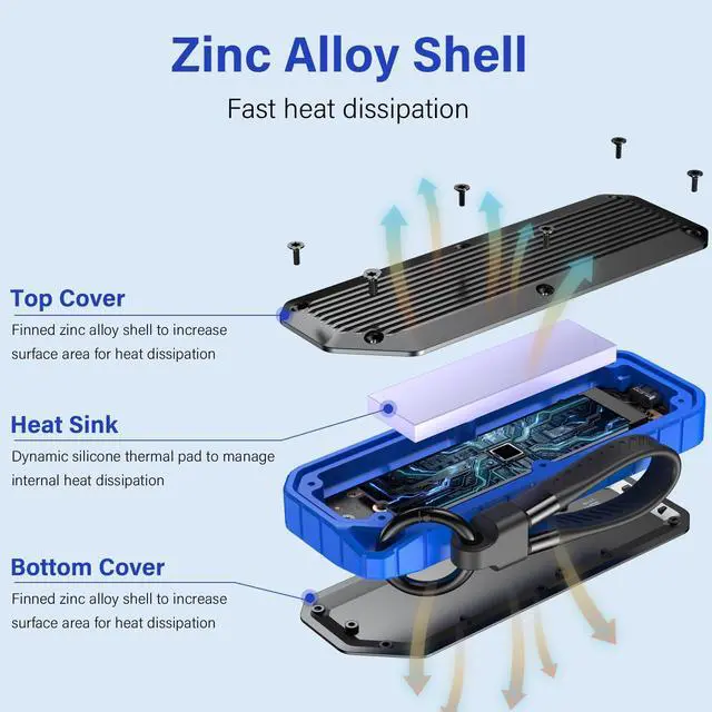 Alt view image 4 of 5 - AMZPILOT Zinc Alloy M.2 NVMe & SATA to USB C Enclosure, M.2 SSD to USB C Reader Adapter for M Key & B+M Key PCIe 3.0 NGFF, Water & Dust Resistant Case for 2280, 2260, 2242, 2230 SSDs