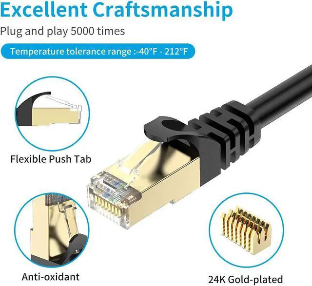 Alt view image 5 of 5 - BIFALE Cat7 Ethernet Cable 125ft, Cat7 Outdoor Cable Triple Shielding SSTP 10Gbps 600MHz Ethernet Patch Cable for Modem Router LAN RJ45, UV/Water Proof, Direct Burial, PE Jacket