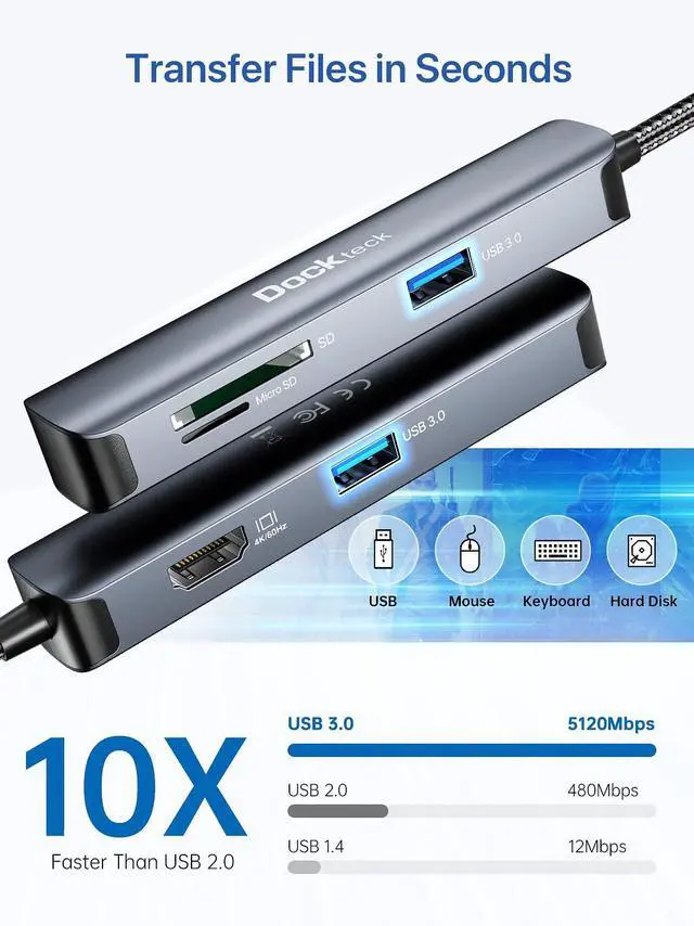 Alt view image 4 of 5 - USB C Hub Multiport Adapter - Dockteck 5 in 1 USB-C Dongle Hub with 4K 60Hz HDMI, USB 3.0 5Gbps Data, SD/Micro SD Card Reader for MacBook Pro/Air, iPad Pro/Air, Surface Pro, XPS, Laptops