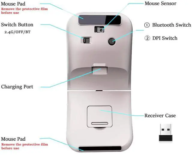 Alt view image 4 of 5 - Bluetooth Wireless Arc Mouse, Dual Model (2.4G+BT5.1) Rotating Foldable Mouse for Microsoft, Rechargeable Portable Mice for Laptop, Notebook, PC, MacBook, Chromebook