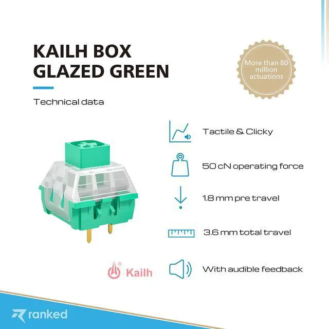 Alt view image 2 of 5 - Ranked Kailh Box Key Switches for Mechanical Gaming Keyboards | Plate Mounted (Kailh Box Glazed Green, 65 Pcs)