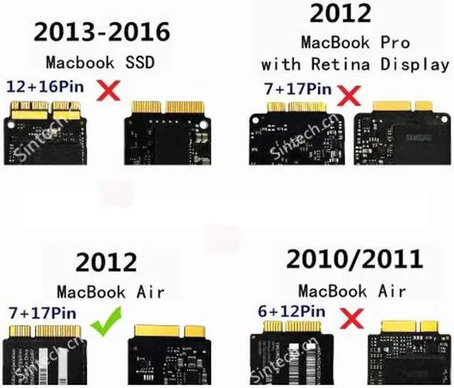 Alt view image 4 of 5 - Sintech USB 3.0 External Case,Compatible with 7+17Pin SSD from 2012 Year MacBook AIR(NOT FIT SSD from 2013-2017 MacBook)
