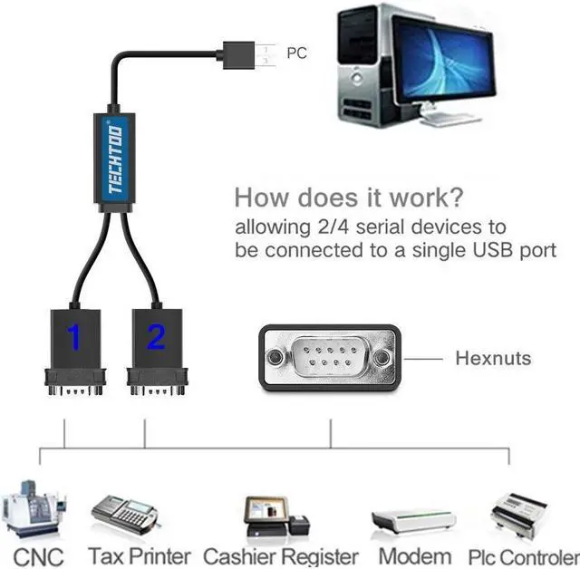 Alt view image 3 of 5 - TECHTOO 2 Port Professional FTDI CHIP USB to RS232 Serial Cable DB9 Serial Adapter Converter 9-Pin Male to Male with Hexnuts (W/Hexnuts, 2 RS232 Port)