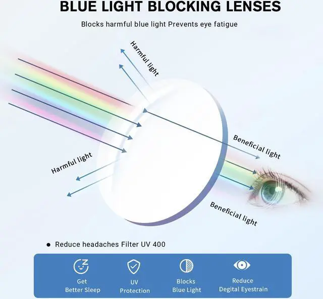 Alt view image 5 of 5 - Zeelool Oversized Cat Eye Blue Light Glasses for Women Stylish Eyewear Glasses 100% UV400 Protection JGX558394-03 Yellow