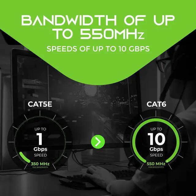 Alt view image 4 of 5 - GearIT 20Pack 1ft Cat6 Ethernet Cable & 50ft Cat6 Cable