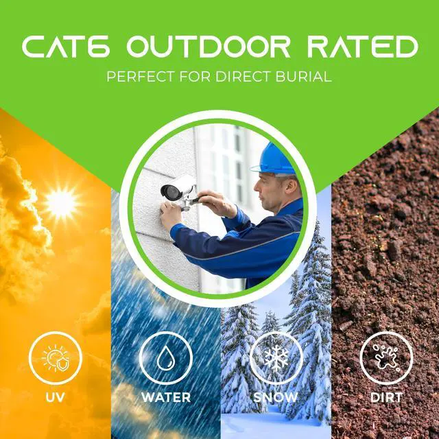 Alt view image 5 of 5 - GearIT 20Pack 1.5ft Cat6 Ethernet Cable & 250ft Cat6 Cable