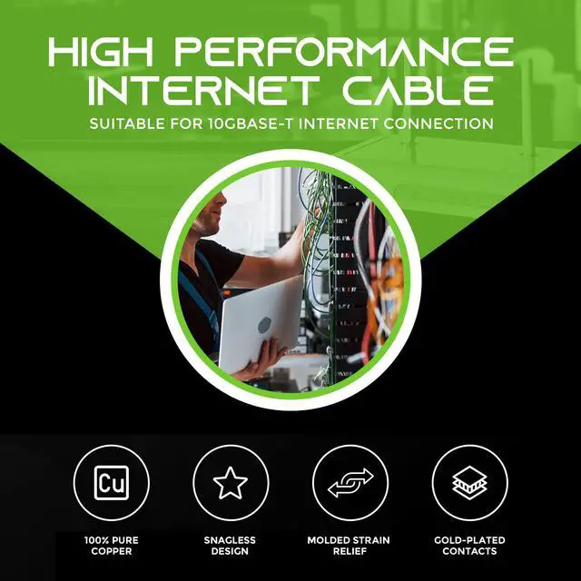 Alt view image 2 of 5 - GearIT 20Pack 1ft Cat6 Ethernet Cable & 250ft Cat6 Cable